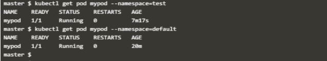 kubectl get pod mypod