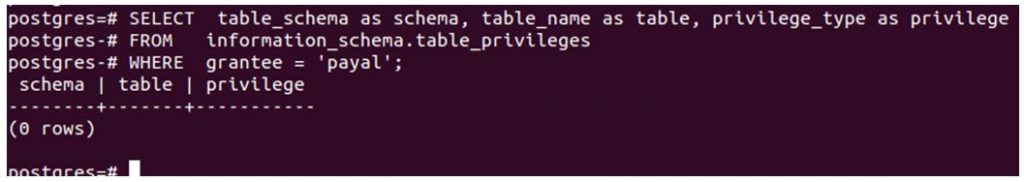 postgreSQL GRANT 4