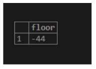 floor(number)