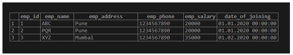 postgreSQL Outer Join 4 postgreSQL Outer Join 4