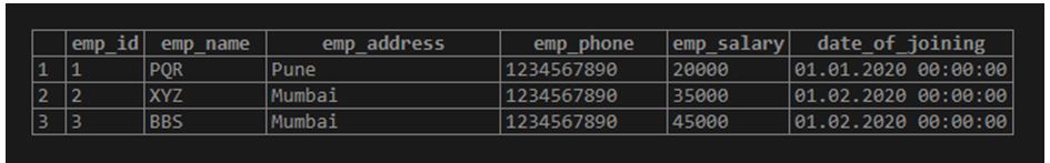 postgreSQL Outer Join 5 postgreSQL Outer Join 5