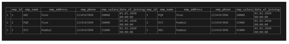 select from left select from left