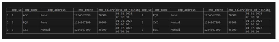 select from right select from right
