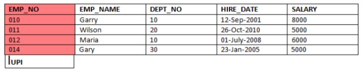 primary index in teradata 1