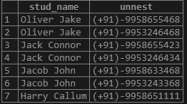 Expand Mobile Numbers Example 5