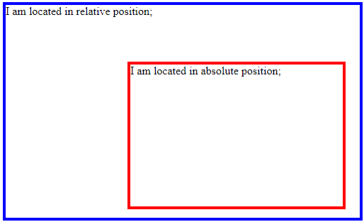 CSS Position Relative Example 5