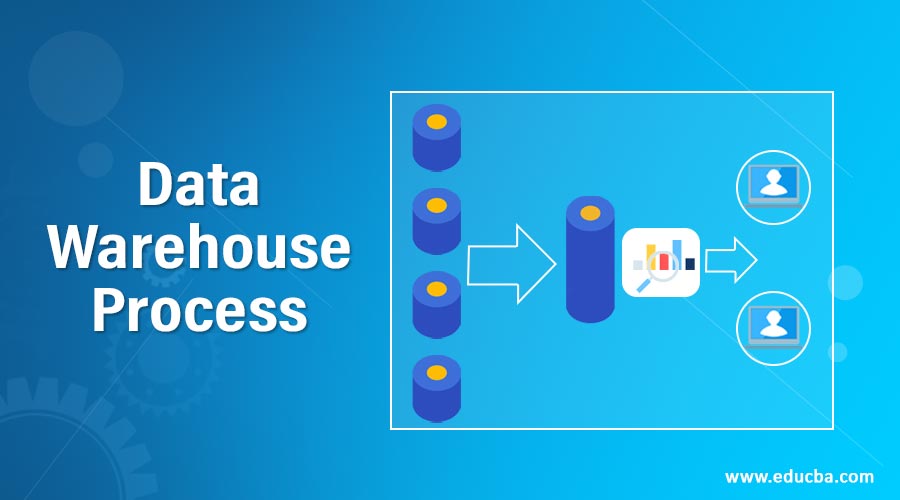 Data Warehouse Process