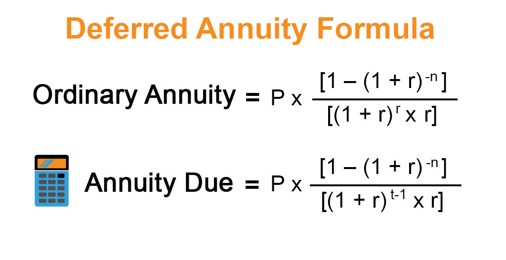 Deferred Annuity Formula