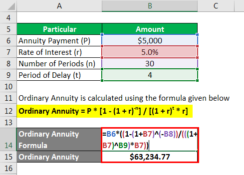 Deferred Annuity Formula - 2