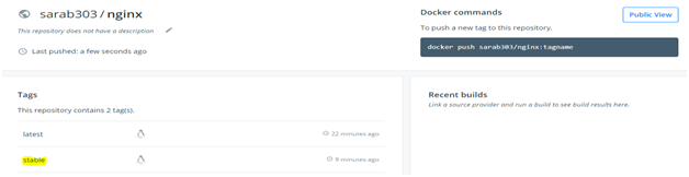 Docker Push Example 5