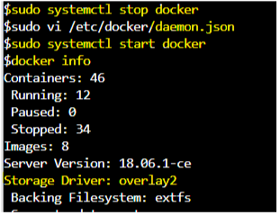 Docker Storage Drivers output 3
