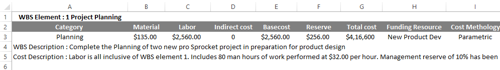Estimate Template in Excel 1-1