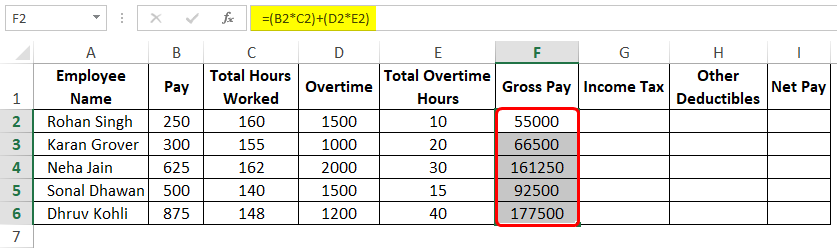 Excel Template for Payroll 1-5