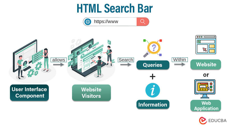 HTML Search Bar