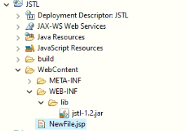 JSTL In Java-1.1