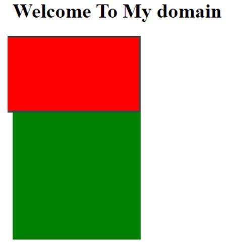 JavaScript Grid | How does JavaScript Grid work? Examples