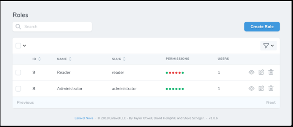 Laravel Permissions - 4