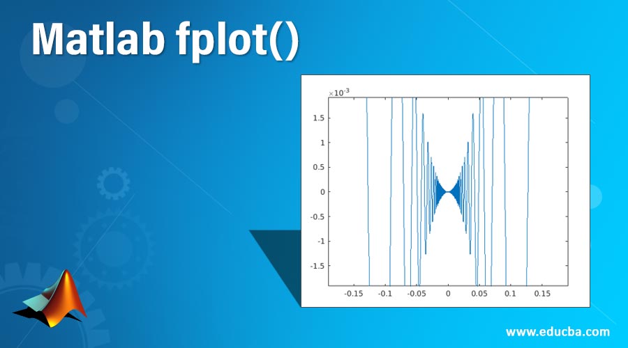 Matlab fplot()