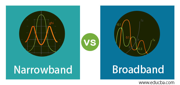Narrowband vs Broadband