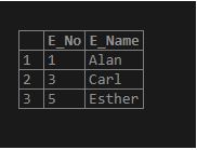 Natural Join in MySQL3