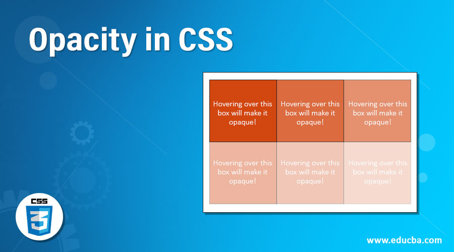 Opacity in CSS