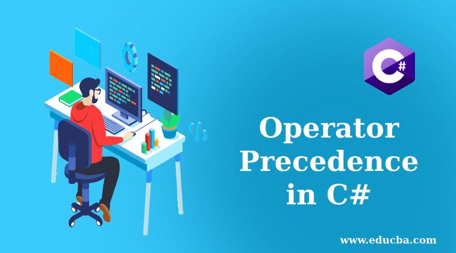 Operator Precedence in C#