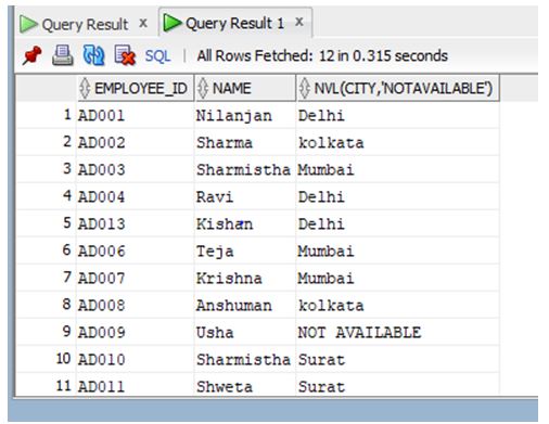 value with a string.