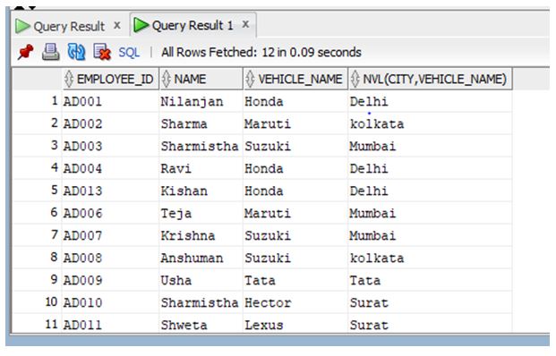 null value with a value from another field.
