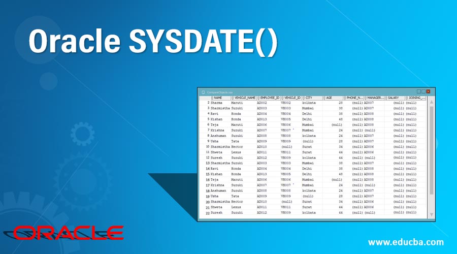 Oracle SYSDATE()