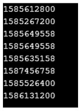 Changing the string date