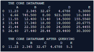 Core DataFram Example 4