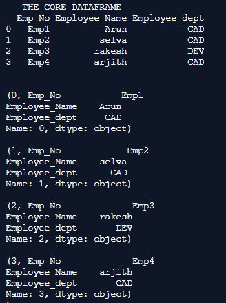 Pandas iterrows()-1.1