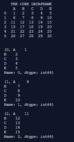 Pandas iterrows()-2.1