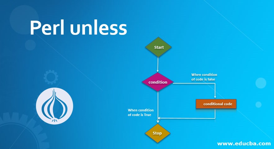 Perl unless Perl unless