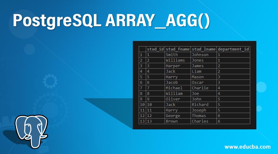 PostgreSQL ARRAY_AGG()