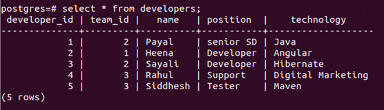 PostgreSQL Backup-1.8