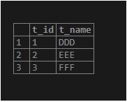 Insert Into statement
