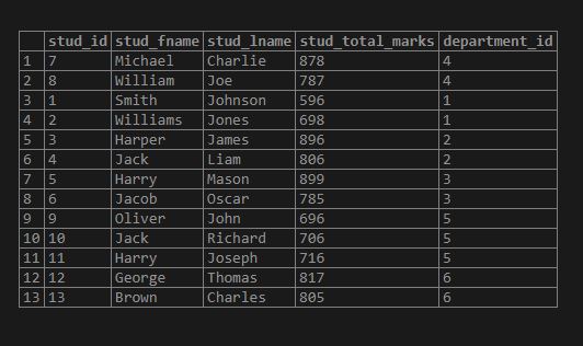 PostgreSQL UPDATE Join6