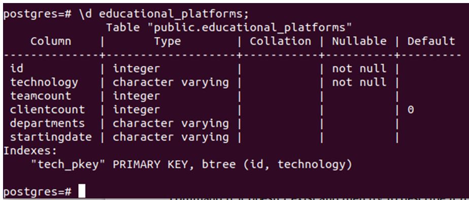 Postgres Command-Line 5
