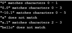 Regular Expression in C-1