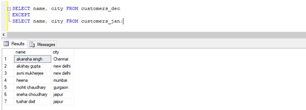 December but not January