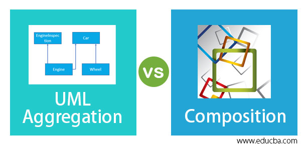 UML-Aggregation-vs-Composition
