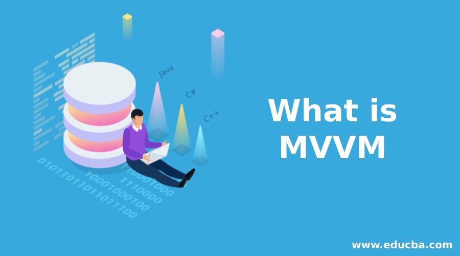 What is MVVM
