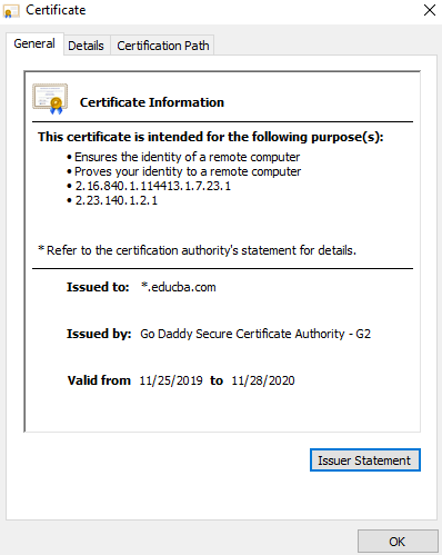 What is a Digital Certificate 1