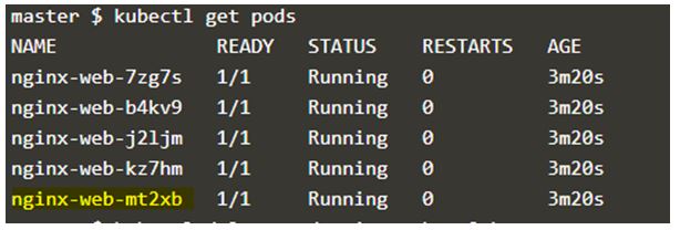 kubernetes Replication Controller 3JPG