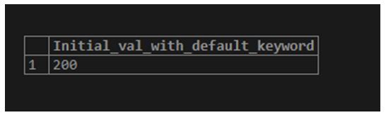With default keyword
