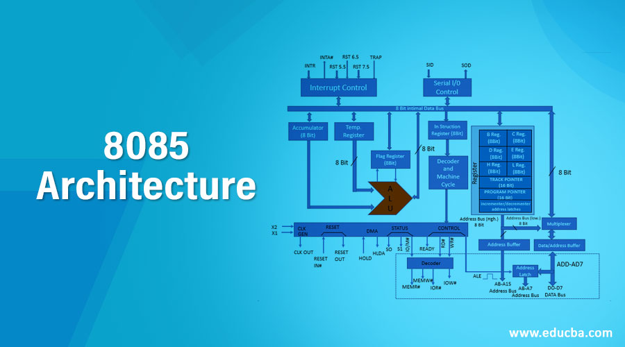 8085-Architecture-main