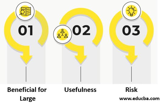 Advantages of Bank Draft