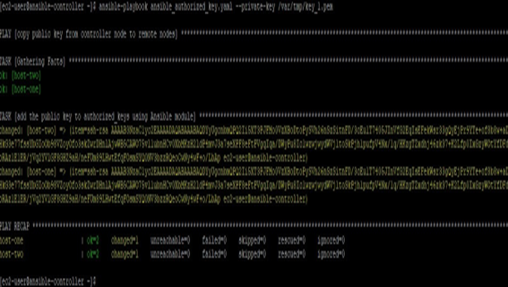 Ansible Authorized_key - 3