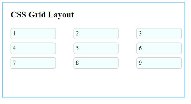 CSS Grid Layout 5